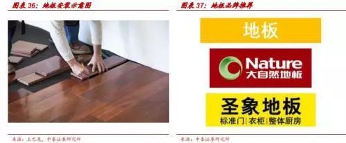 再朋友问我装修的事，我就把定篇转给他！