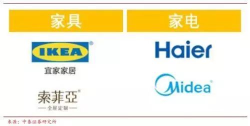 再朋友问我装修的事，我就把定篇转给他！