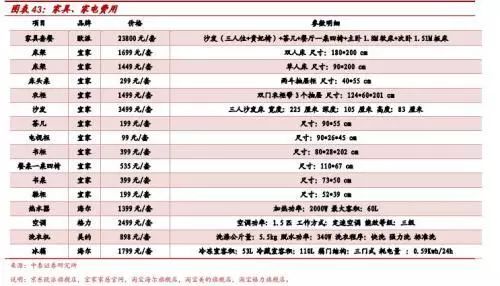 再朋友问我装修的事，我就把定篇转给他！