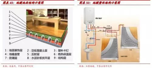 再朋友问我装修的事，我就把定篇转给他！