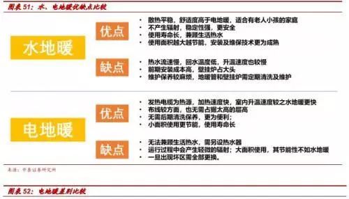再朋友问我装修的事，我就把定篇转给他！