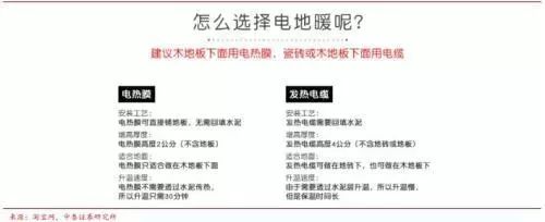 再朋友问我装修的事，我就把定篇转给他！