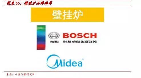 再朋友问我装修的事，我就把定篇转给他！