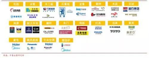 再朋友问我装修的事，我就把定篇转给他！