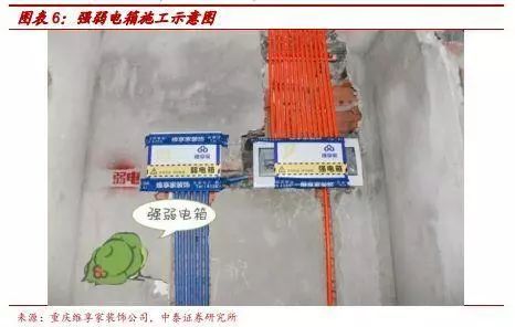 再朋友问我装修的事，我就把定篇转给他！