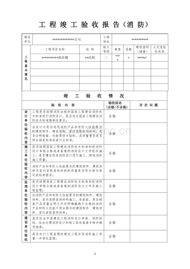 装修工程竣工验收报告_竣工报告 竣工验收报告_工程装修验收