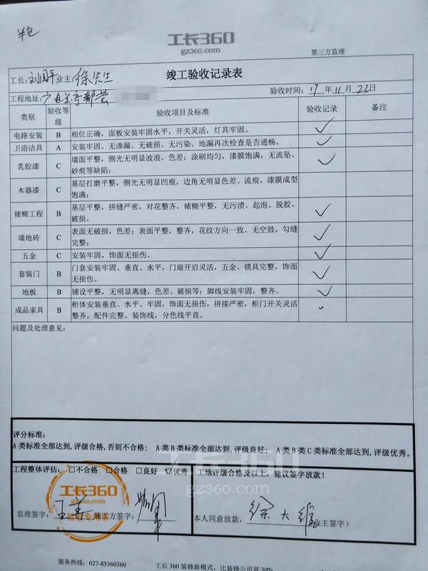 装修竣工验收报告范本_竣工规划验收申请报告_施工单位竣工报告范本