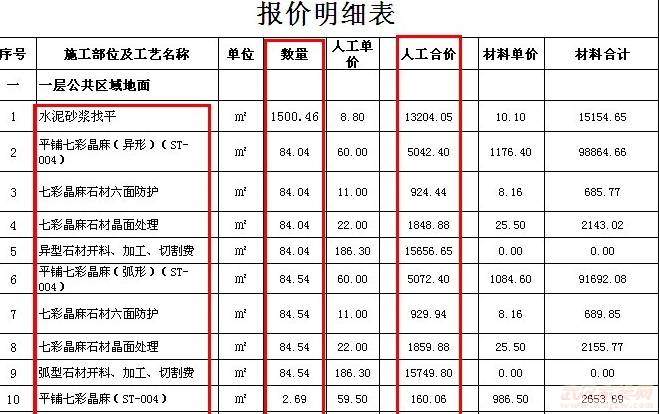 武汉80平米毛坯房装修要花多少钱