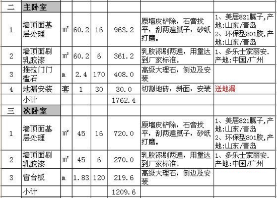 装修价格预算_装修报价预算_南通装修价格预算