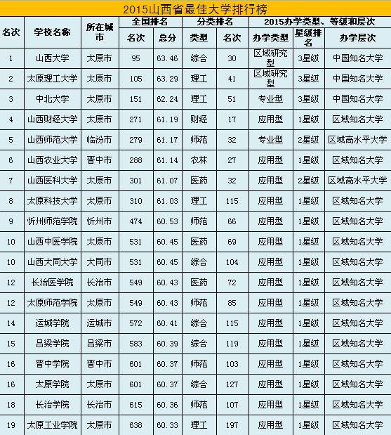 原装正品t2紫铜排首选公司_太原装修公司施工排名_烟囱施工公司