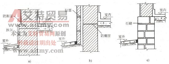 买的二手房墙面有渗水 内墙如何做防水处理啊_装修时墙脚防水_防水密闭墙设计