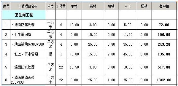 三室两厅全包