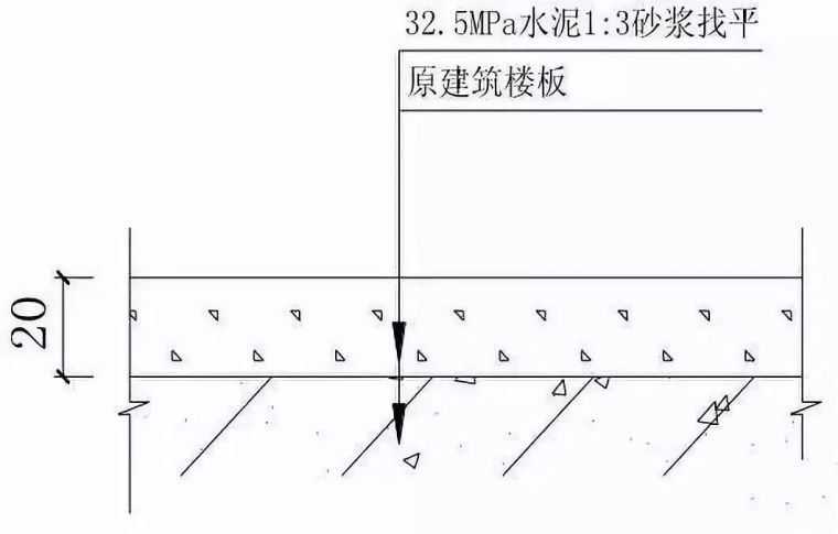 装修油漆工序要多久_墙面防水处理_墙面装修工序防水