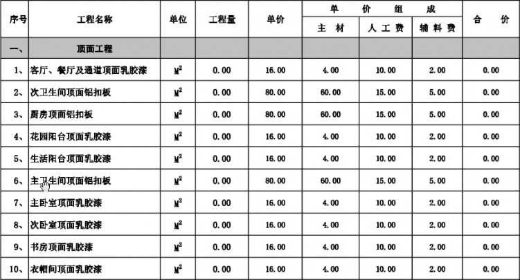 家庭健身房配置及预算_家庭装潢工程材料预算_北京家庭装修预算表
