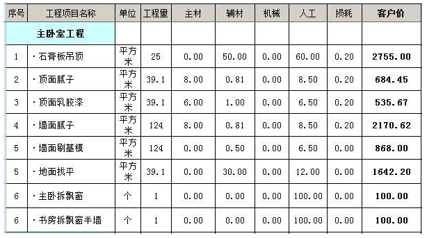 110平装修预算表_110平装修效果图阳台_110平房子装修效果图