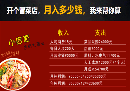 装修加盟咨询问答_房屋外墙装修-合同范本咨询专题_餐饮招商加盟客户问答