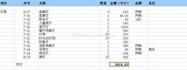 装修半包清单_家装半包清单_装修半包施工清单