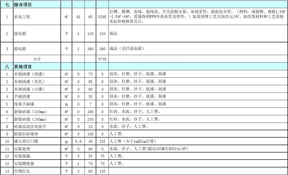 装修半包施工清单_温州装修公司半包辅材清单及品牌_装修清单 半包