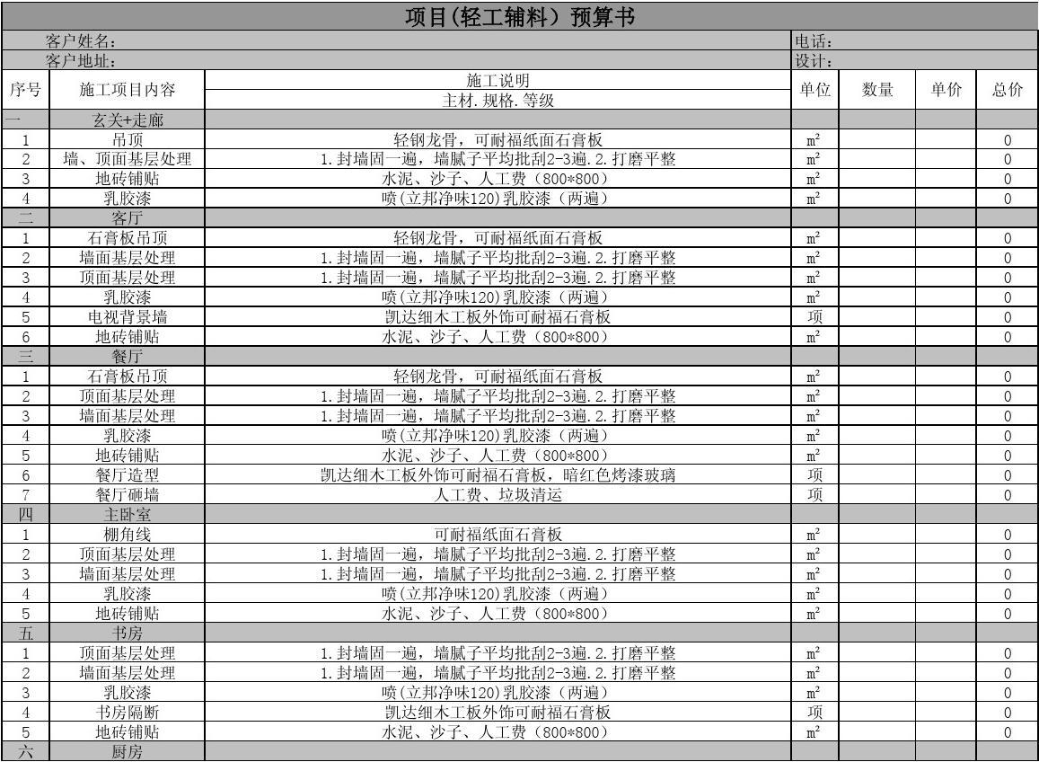轻工辅料装修主材清单_轻工辅料装修预算_轻工辅料90平米价格