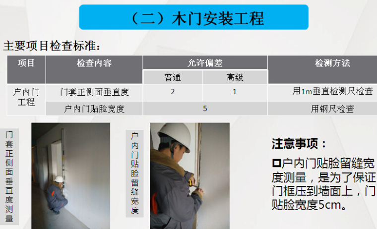 建筑装饰装修工程质量验收规范（92页）