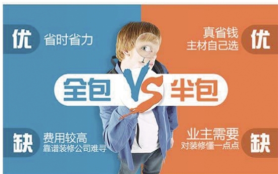 杭州二手房全包装修_装修全包年底结账_装修全包入住