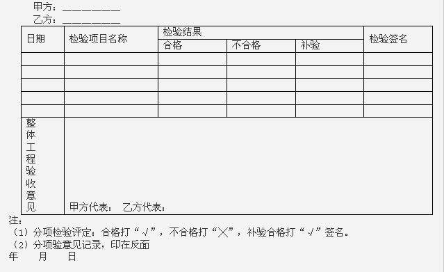 项目竣工环境保护验收_家庭装修竣工验收标准_验收+报告+竣工