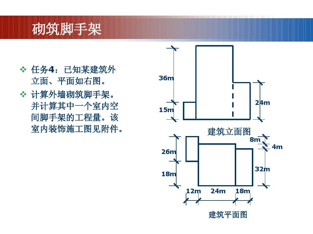 装修施工方量计算_源程序量怎么计算_经编送经量 计算