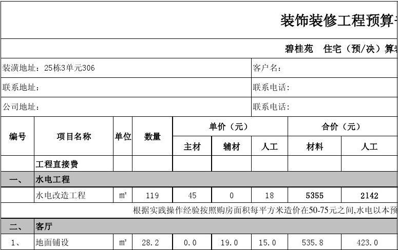 装修办公楼预算_装修报价预算_45平装修预算表