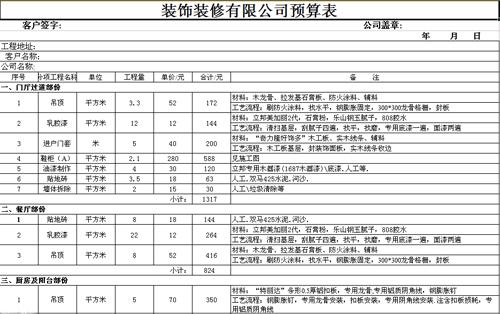 基础装修预算一般包含哪些_石家庄商场合同价一般按预算价下调多少_转移性支出 一般预算