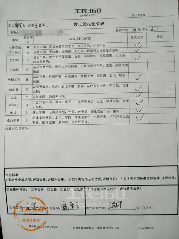 竣工环境保护验收_室内装修工程竣工监理方验收标准_家装室内装饰工程工地监理各项验收情况表怎么做