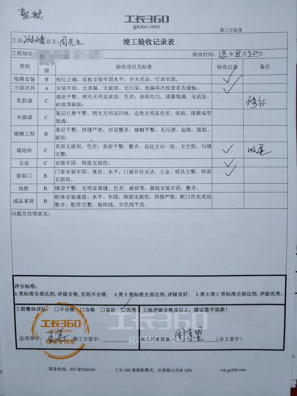 室内装修工程竣工监理方验收标准_竣工环境保护验收_家装室内装饰工程工地监理各项验收情况表怎么做