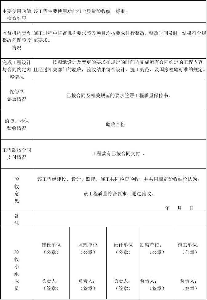 工程装修验收_竣工环境保护验收_装修工程竣工验收意见书