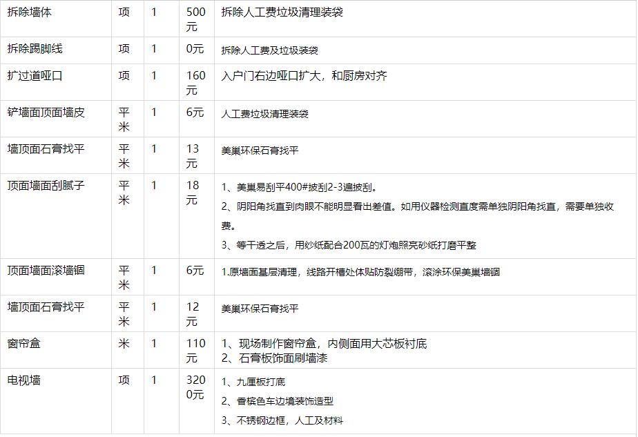 装修公司量房问答表_安阳装修免费量房_装修设计公司免费量房