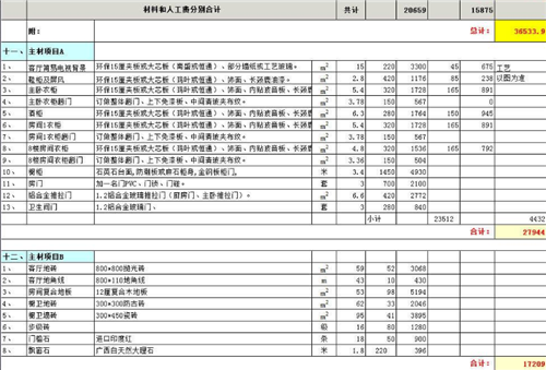 都匀装修报价