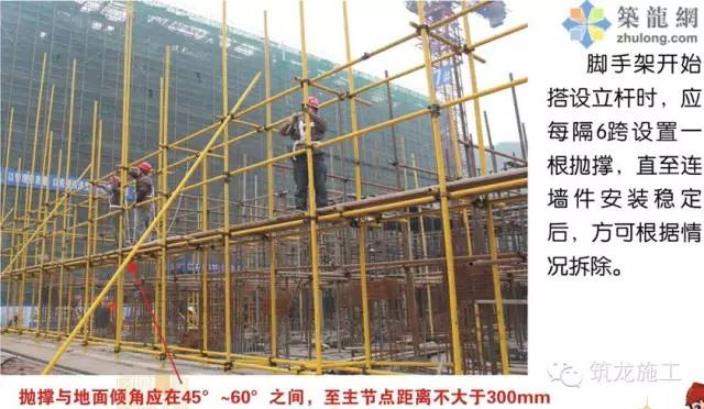 古董架装修效果图_结构脚手架的施工荷载标准值_装修施工脚手架安全