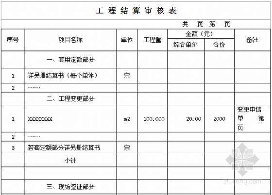 装修竣工决算合同范本_土建竣工资料封面范本_装修竣工验收单
