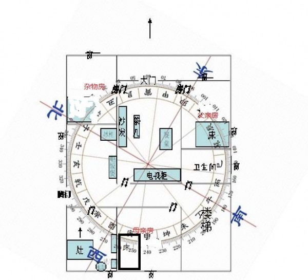 坎宅厨房的最佳方位图图片