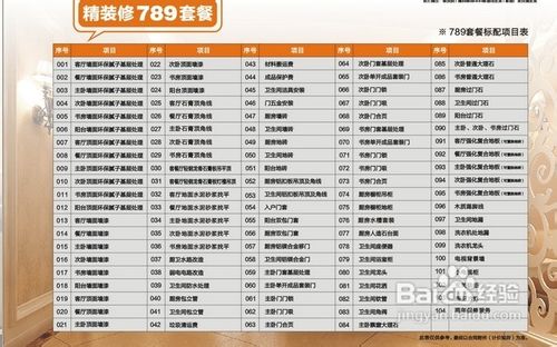 福州电信套餐4g套餐表_电信套餐4g套餐表_装修预算套餐表