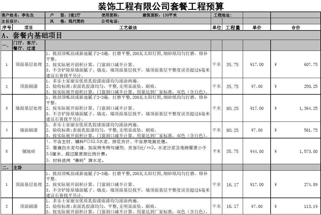 装修预算套餐表_2017移动套餐4g套餐表_2017电信套餐4g套餐表