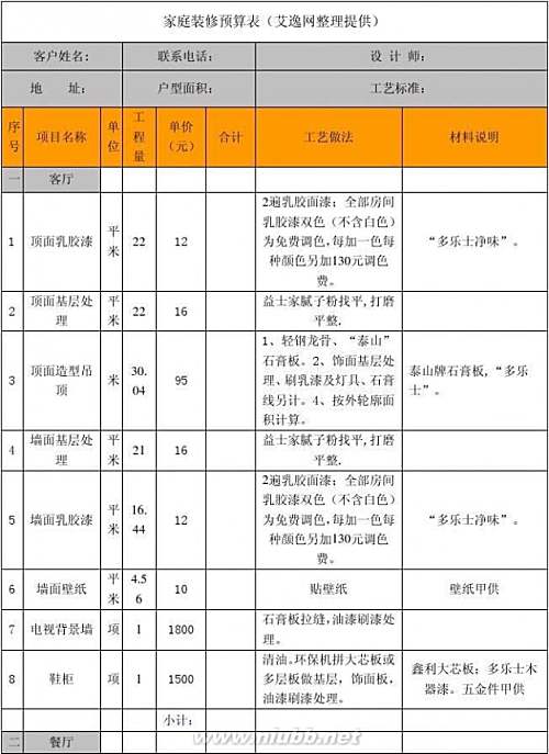 彩钢活动房报价预算单_油漆装修预算单_卧室装修榻榻米 预算多少钱