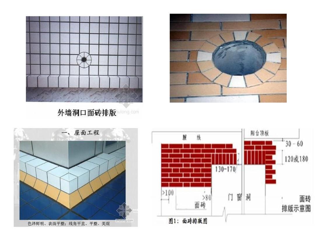 淘宝装修 经验_装修施工反思与经验_装修厨房经验宝藏