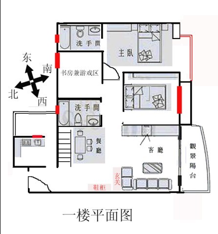 长方户型风水图解图片