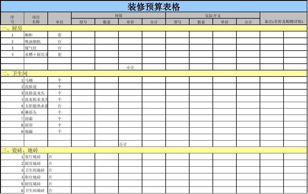 装修辅材预算_两房装修 预算_装修预算表简表