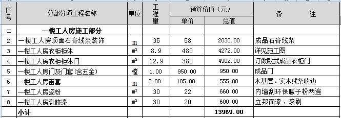 400平米的别墅装修多少钱？最新400平别墅装修预算表（Excel）