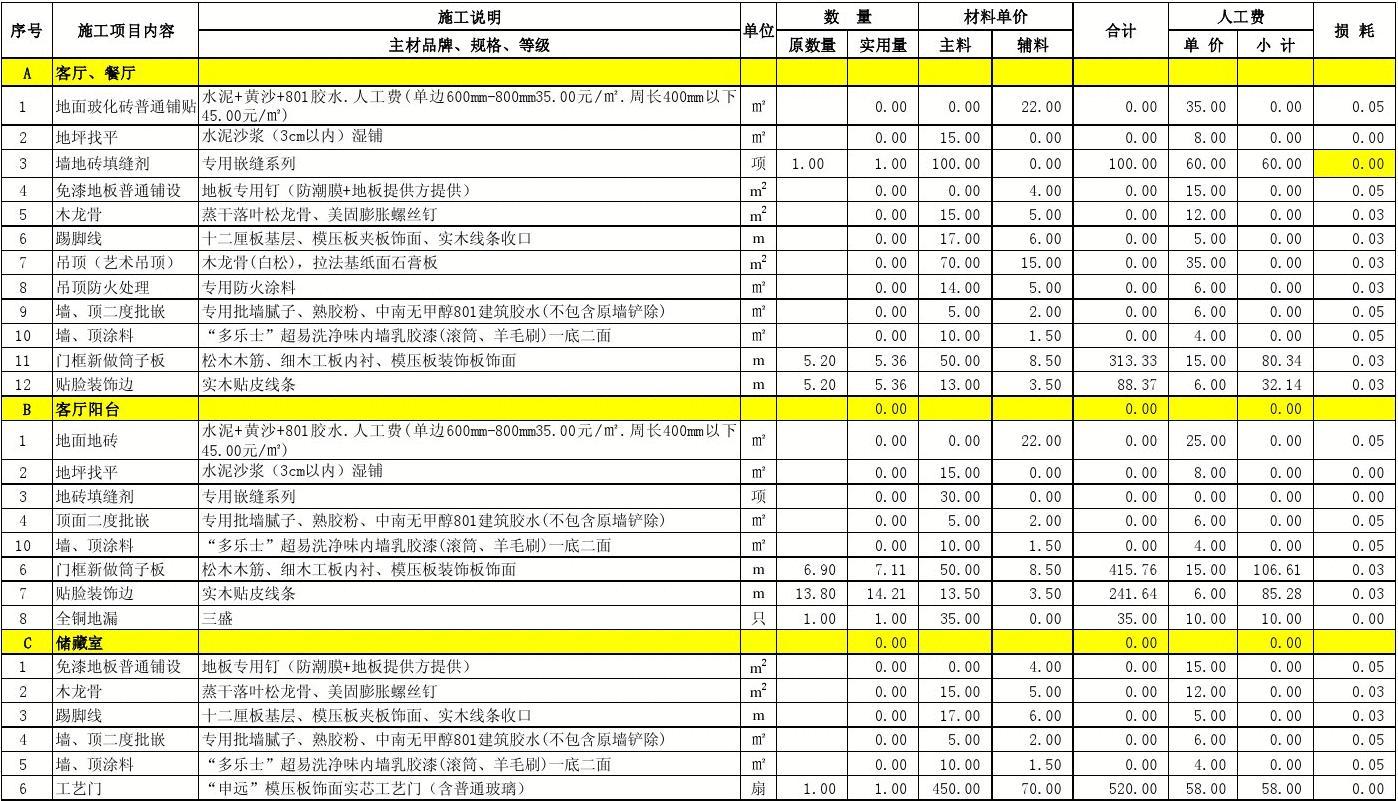 2019年家庭装饰工程报价预算表含工艺说明excel模板 -好模型任你下