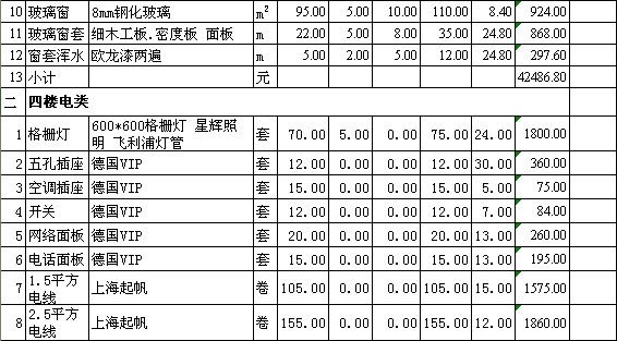 上海装修 全包 每平米_上海每平米装修预算_上海37平米小户型装修