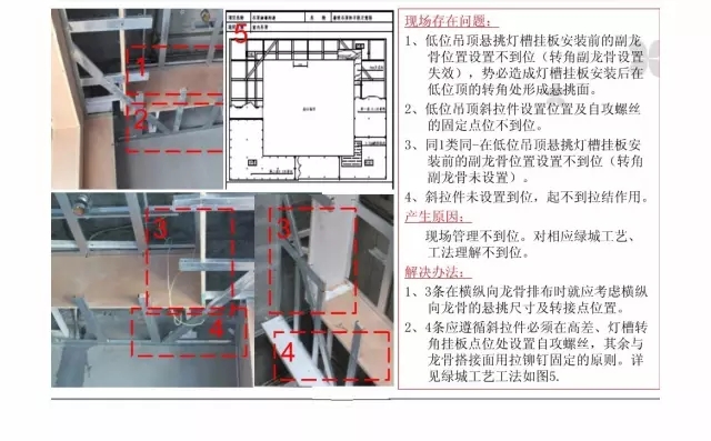 外墙涂料的施工工序_外墙涂料施工工序_粗装及精装修施工工序