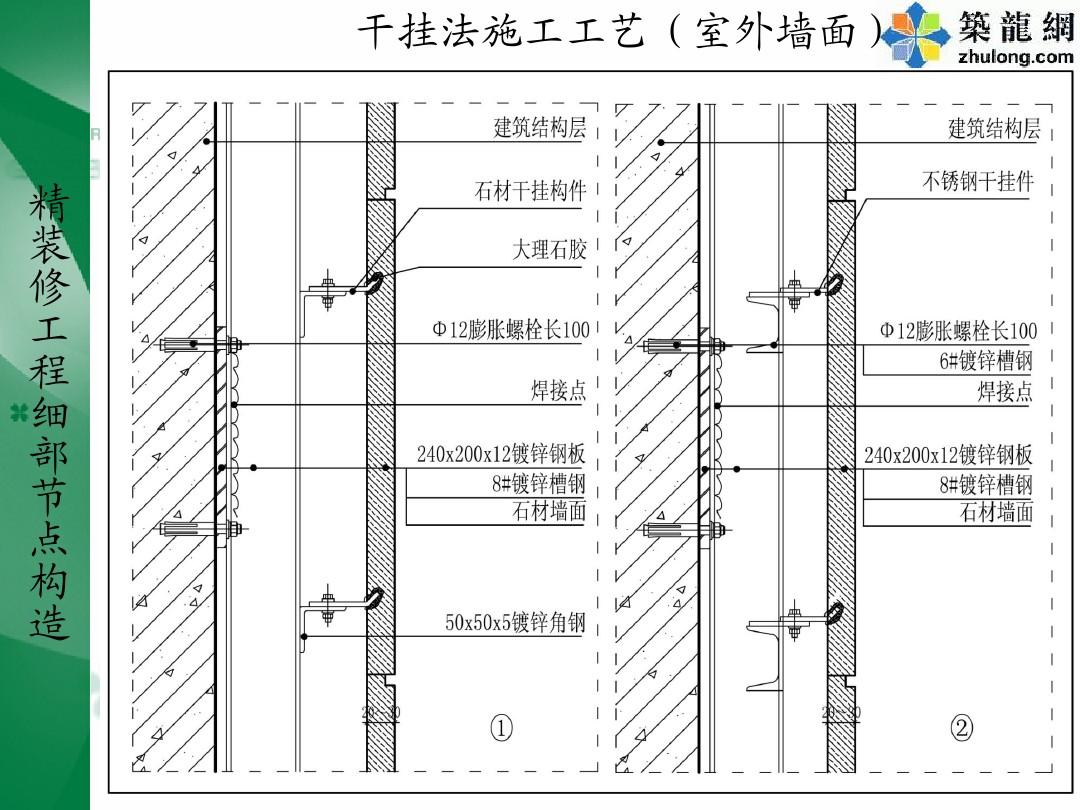 粗装及精装修施工工序_外墙涂料施工工序_外墙涂料的施工工序