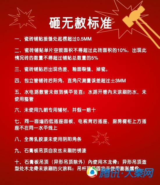 装修竣工不合格_学校装修竣工图纸审查_装修竣工资料