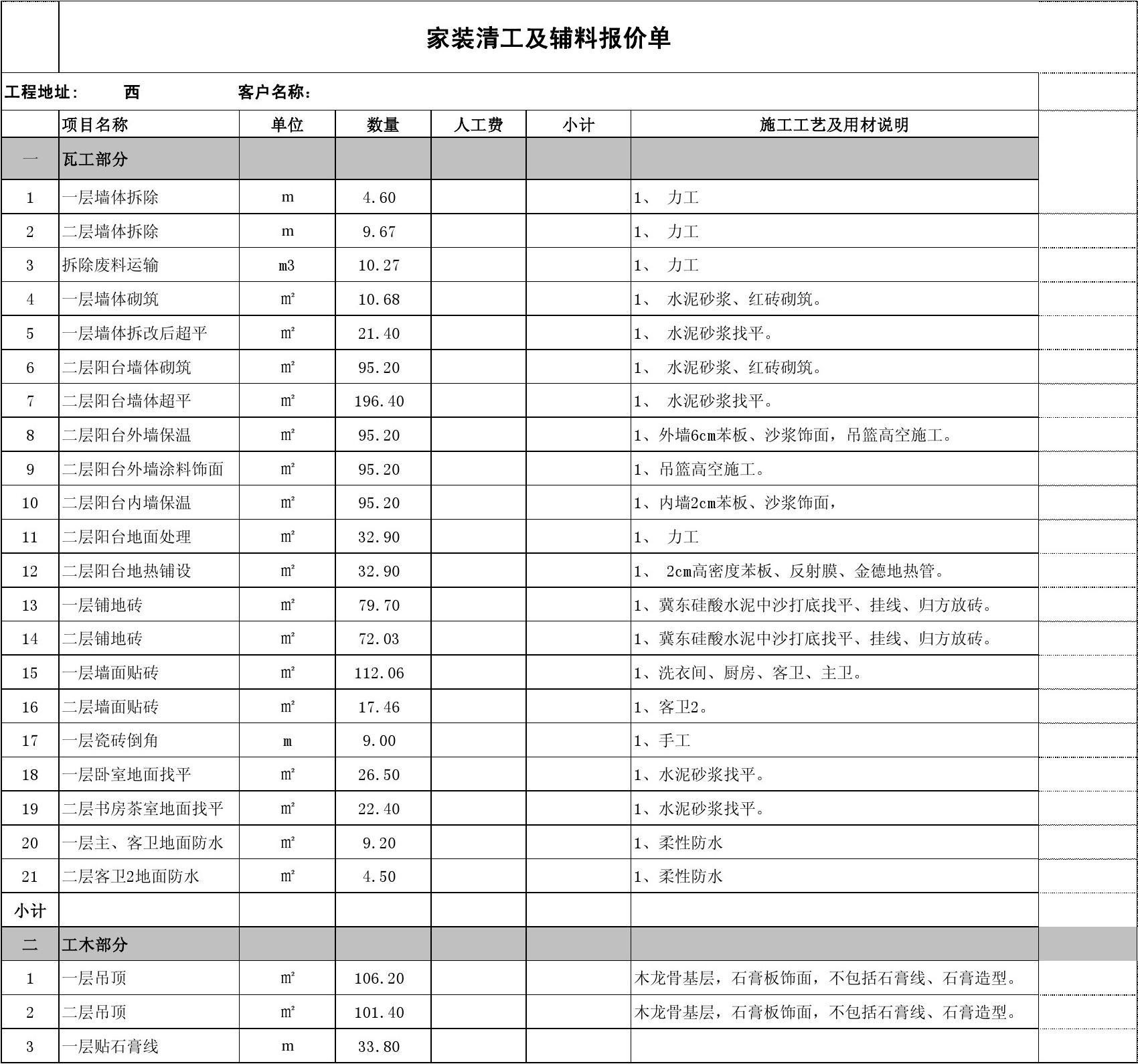 轻工辅料装修主材清单_装修 防水 材料_装修包清工辅料含防水材料吗